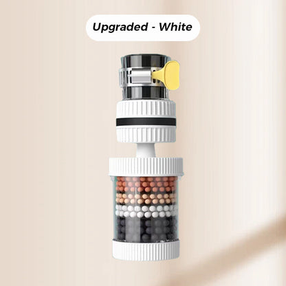 🔥קנה 2 קבל 1 בחינם - 💧מסנני ברזים - שפר את איכות מי הברז שלך